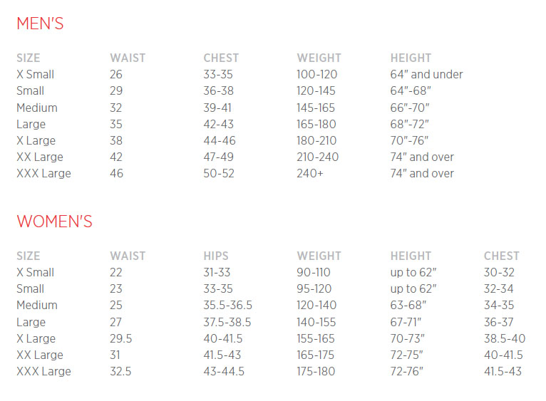 Jersey Sizing Chart